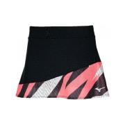 Rok Mizuno -