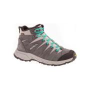 Sportschoenen Boreal -