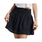 Rok Superdry -