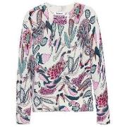 Overhemd Desigual -