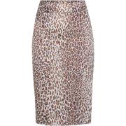 Rok Guess -