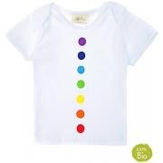 T-shirt Korte Mouw Joyah W3-EPB01