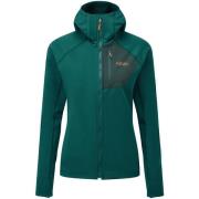 Windjack Rab -