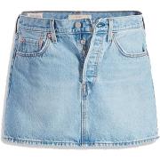 Rok Levis -