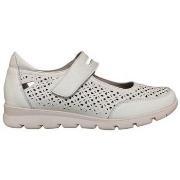 Pumps Rks 400