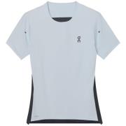 Top On -