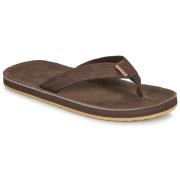 Teenslippers Cool shoe RUGER
