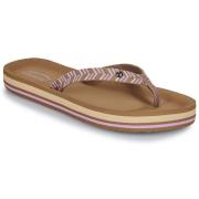 Teenslippers Oxbow VACEROLIM