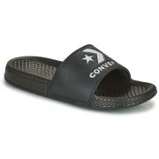 Teenslippers Converse Converse Slide Foundation Slip