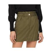 Rok Only -