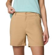 Korte Broek Columbia Leslie Falls Short II