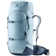 Rugzak Deuter -
