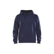 Sweater Craft Community