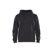 Sweater Craft Community