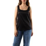 Top Pennyblack PANFILO