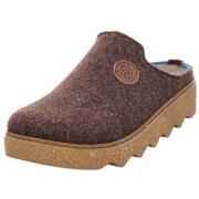 Pantoffels Rohde Pantoffels