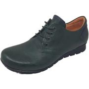 Nette Schoenen Think -