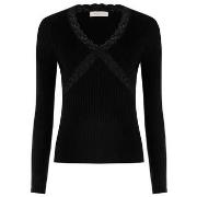 Sweater Rinascimento CFM0011983003