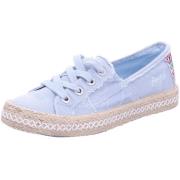 Nette Schoenen Blowfish Malibu -