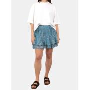 Rok Mc2 Saint Barth -