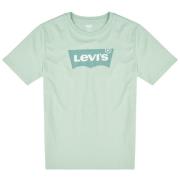 T-shirt Korte Mouw Levis BATWING TEE