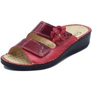 Slippers Cinzia Soft IM2812M