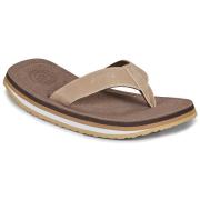 Teenslippers Cool shoe ORIGINAL