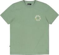 Butcher Of Blue T-shirt Circle  Groen heren