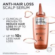 L'Oréal Paris Serum Duo Bundle