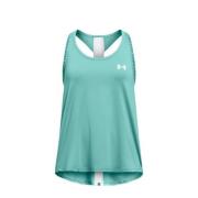 Under Armour sporttop KnockOut Tank turquoise/wit Sport t-shirt Blauw ...