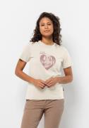 Jack Wolfskin T-shirt CAMPING LOVE T W