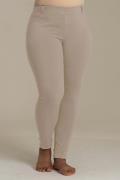 NU 20% KORTING: SANDGAARD Legging met hoge taille Copenhagen met visco...