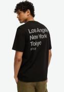 NU 20% KORTING: Superdry T-shirt CORE LOGO CITY LOOSE TEE