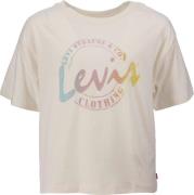 NU 20% KORTING: Levi's Kidswear T-shirt MEET AND GREET SCRIPT