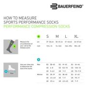 Bauerfeind Sportsokken Run Performance Compression Socks