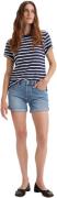 Levi's 501 original shorts must be mine short