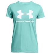 Under Armour Sportshirt dames