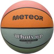 Meteor Hoe gaat het basketbal